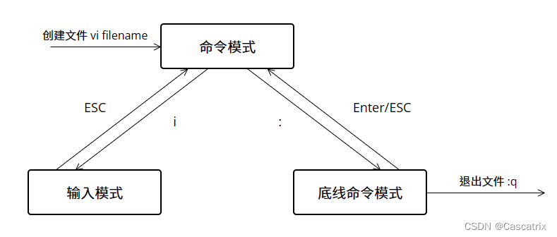 ここに画像の説明を挿入