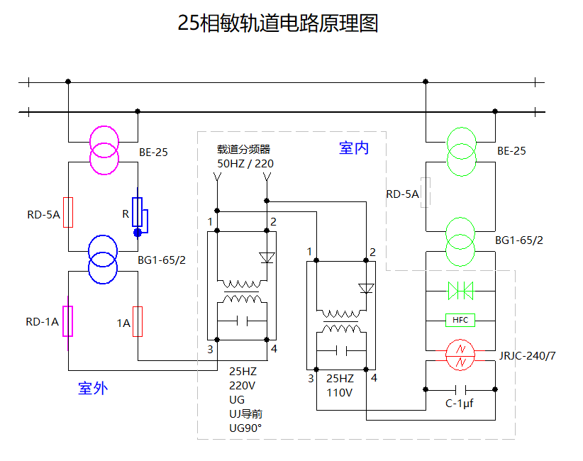浮云e绘图,矢量绘图软件之轨道电路原理图
