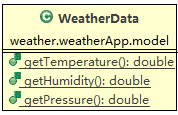 气象监测软件的程序设计