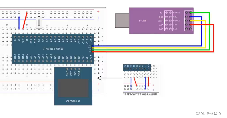 14:STM32-----看门狗