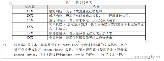 SBC，sip介绍[通俗易懂]