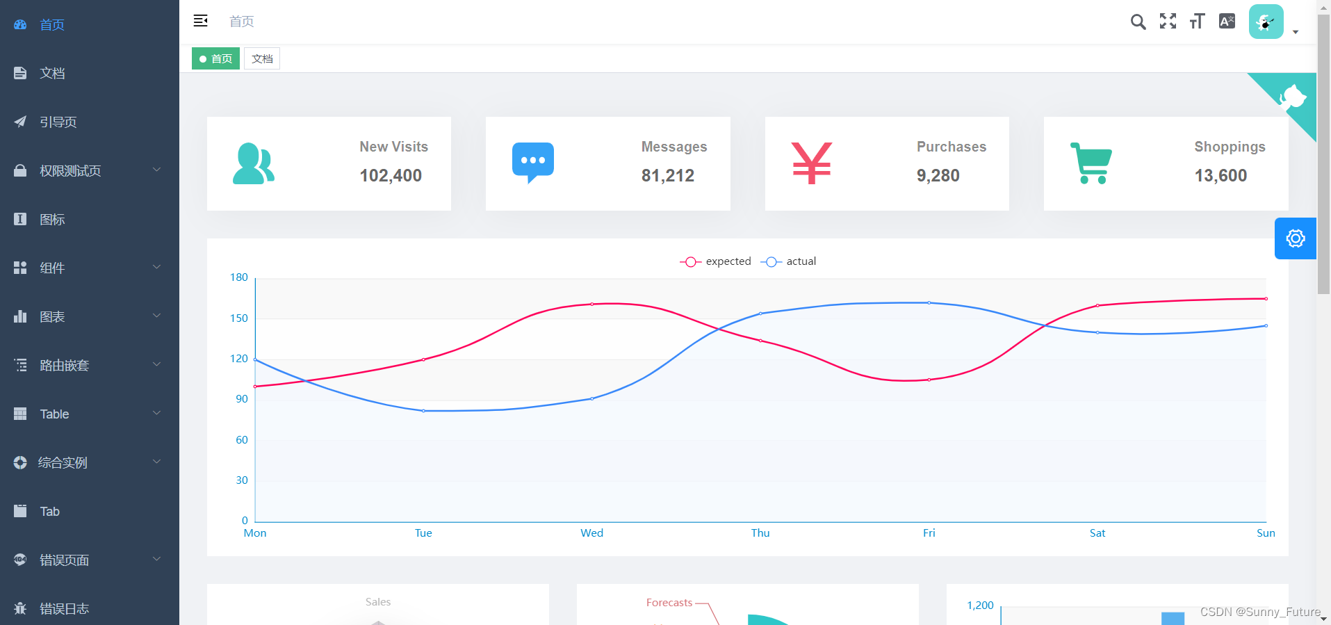 低代码系统前端实践之vue-element-admin运行demo