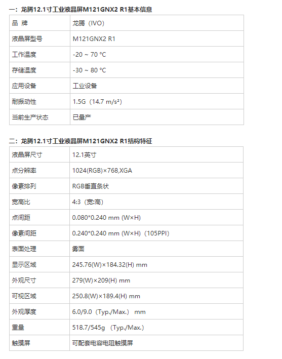 龙腾12.1寸工业屏M121GNX2 R1参数介绍