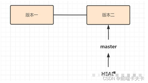 ここに画像の説明を挿入