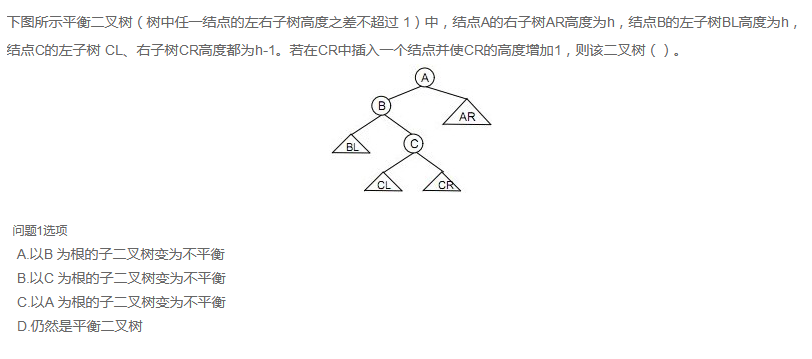 平衡二叉树