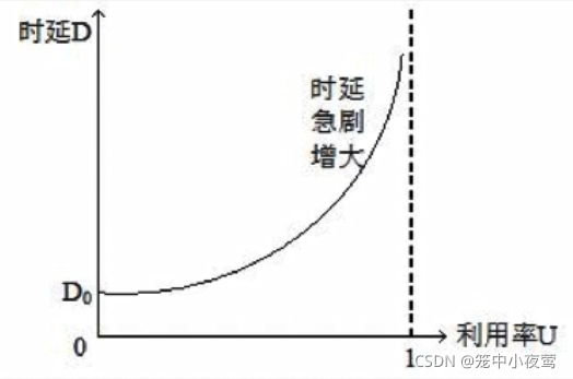 ここに画像の説明を挿入します