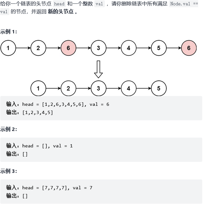 \[外链图片转存失败,源站可能有防盗链机制,建议将图片保存下来直接上传(img-Fas4TErT-1633785896247)(83删除链表中重复元素.assets/image-20211008202714495.png)\]