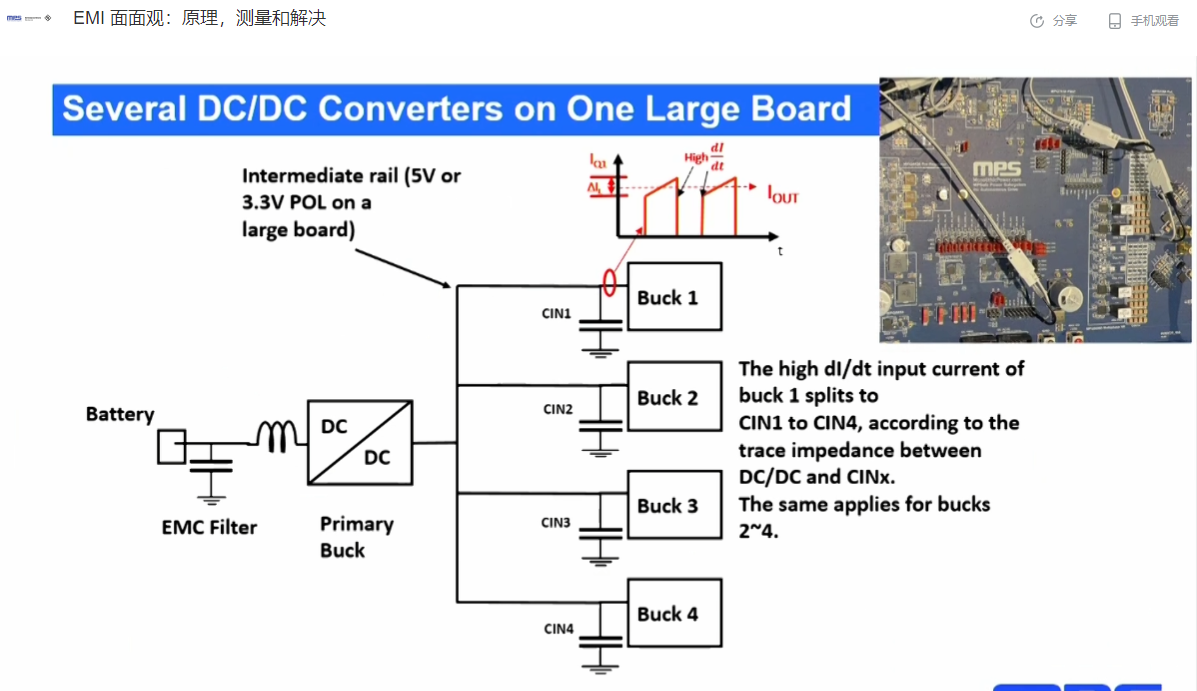 EMI原理、测量、解决_emi测试原理_学海无涯_come on的博客-CSDN博客
