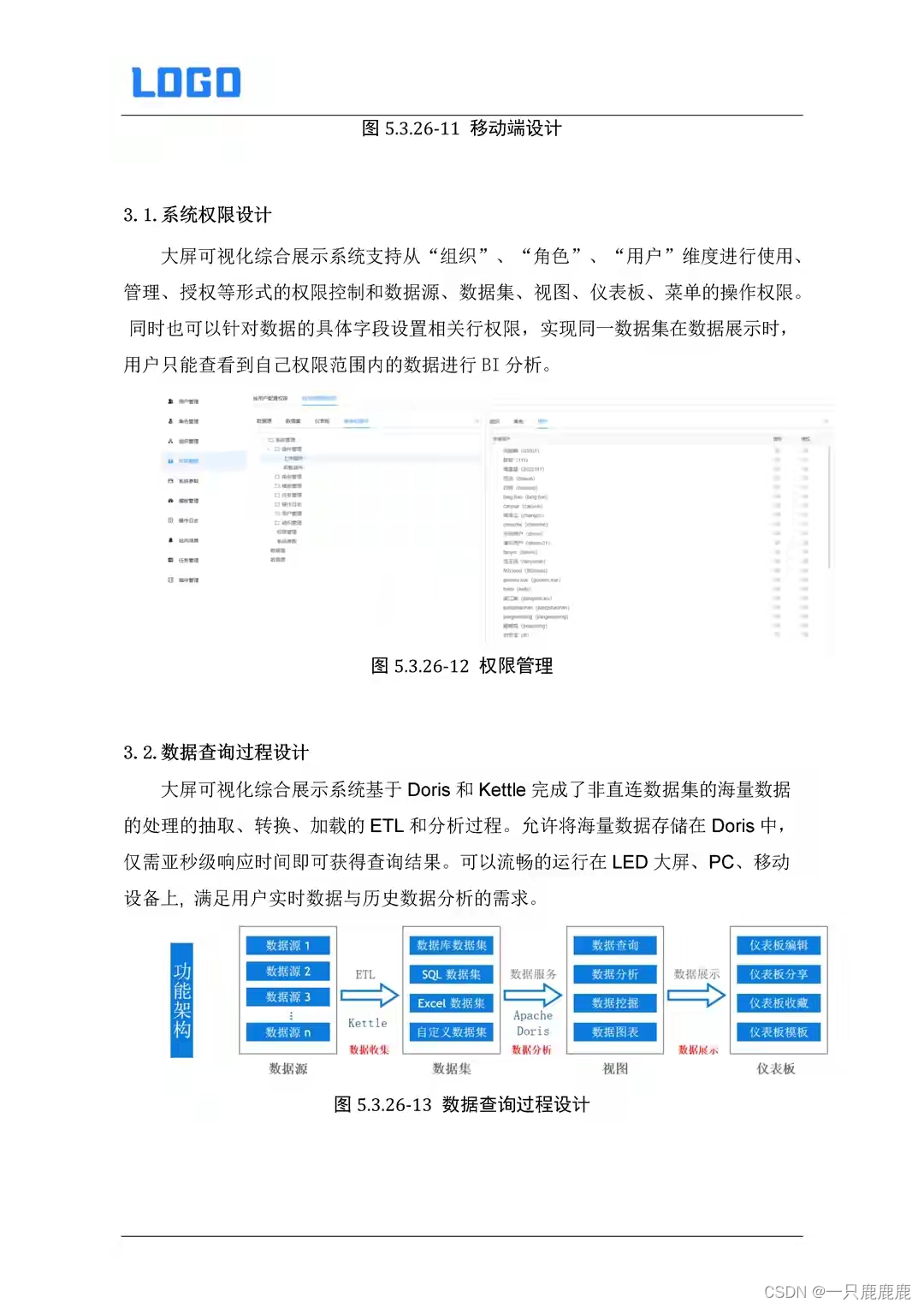 系统大屏可视化展示平台解决方案（原件）