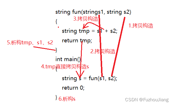 C++面试题