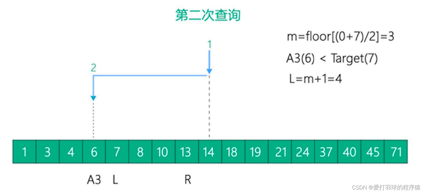 第二次查找