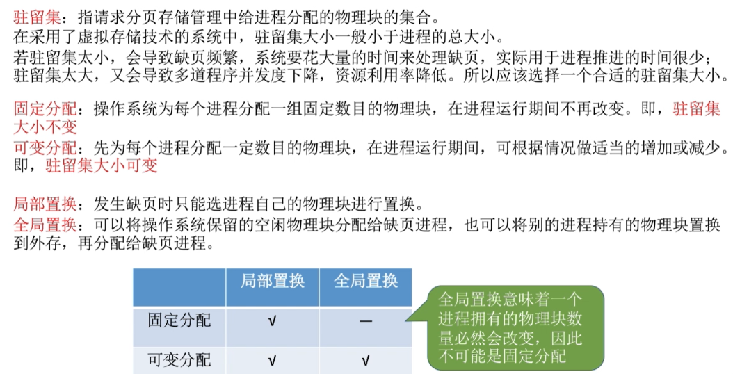 【王道操作系统】3.2.4 页面分配策略(驻留集、页面分配、置换策略、抖动现象、工作集)_王道驻留集-CSDN博客