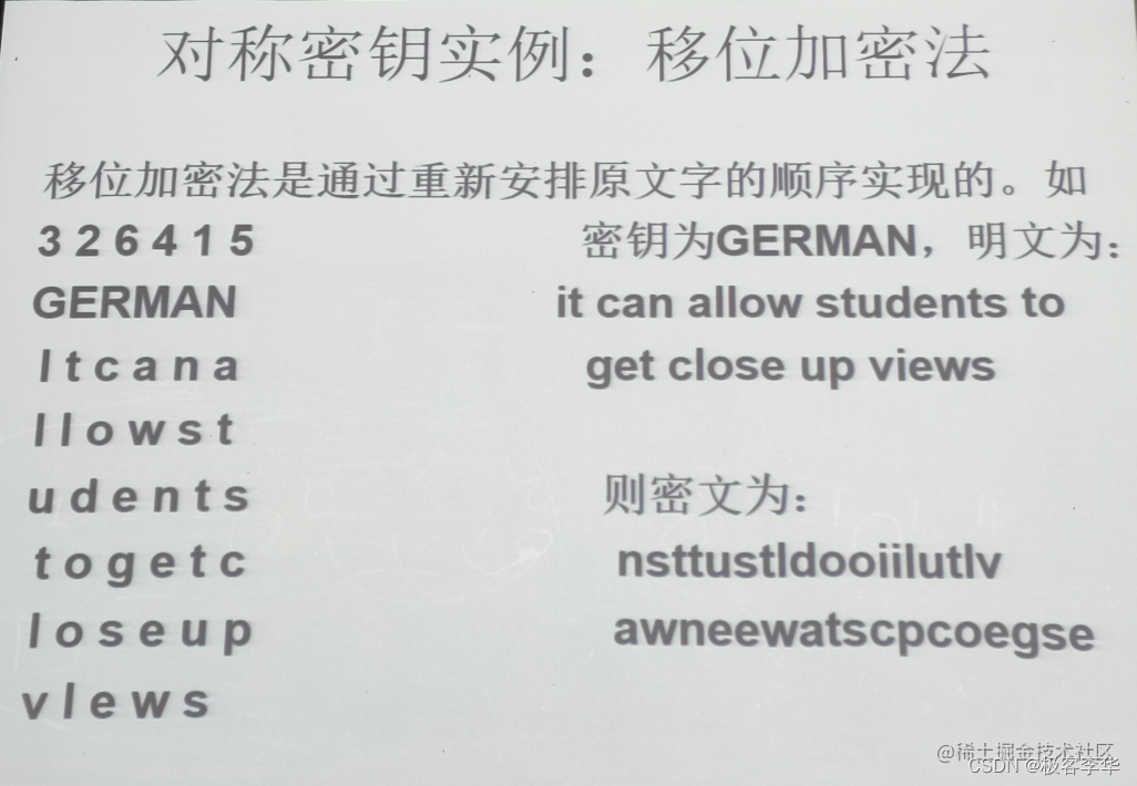 [外链图片转存失败,源站可能有防盗链机制,建议将图片保存下来直接上传(img-JfEbUIAd-1663642472969)(https://p3-juejin.byteimg.com/tos-cn-i-k3u1fbpfcp/fa35ff9227e248c586de331437daa361~tplv-k3u1fbpfcp-watermark.image?)]