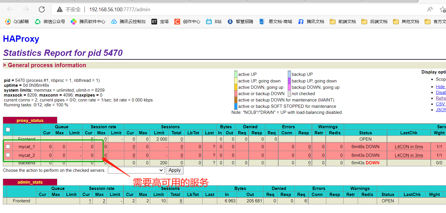 HAProxy安装及使用-Linux_haproxy下载-CSDN博客