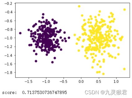 密度聚类算法（DBSCAN）实验案例