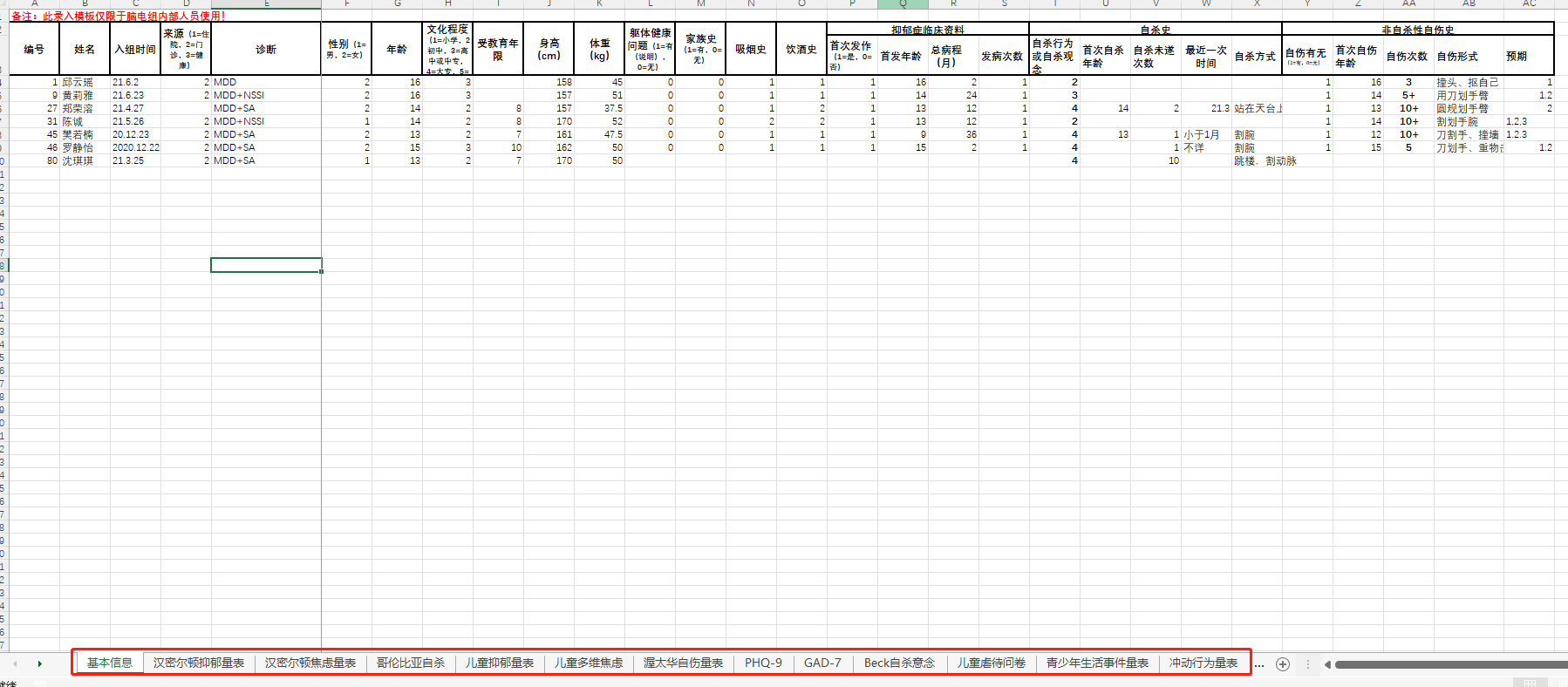 python下复制excel某行数据，xlwings_xlwings复制工作表指定行CSDN博客