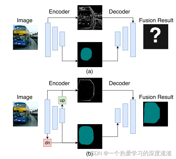 ここに画像の説明を挿入