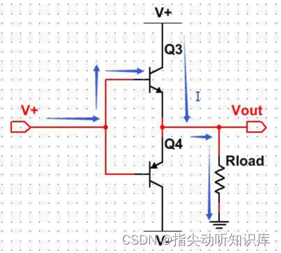 嵌软工程师要掌握的硬件知识2：一文看懂什么是开漏和推挽电路（open-drain / push-pull）