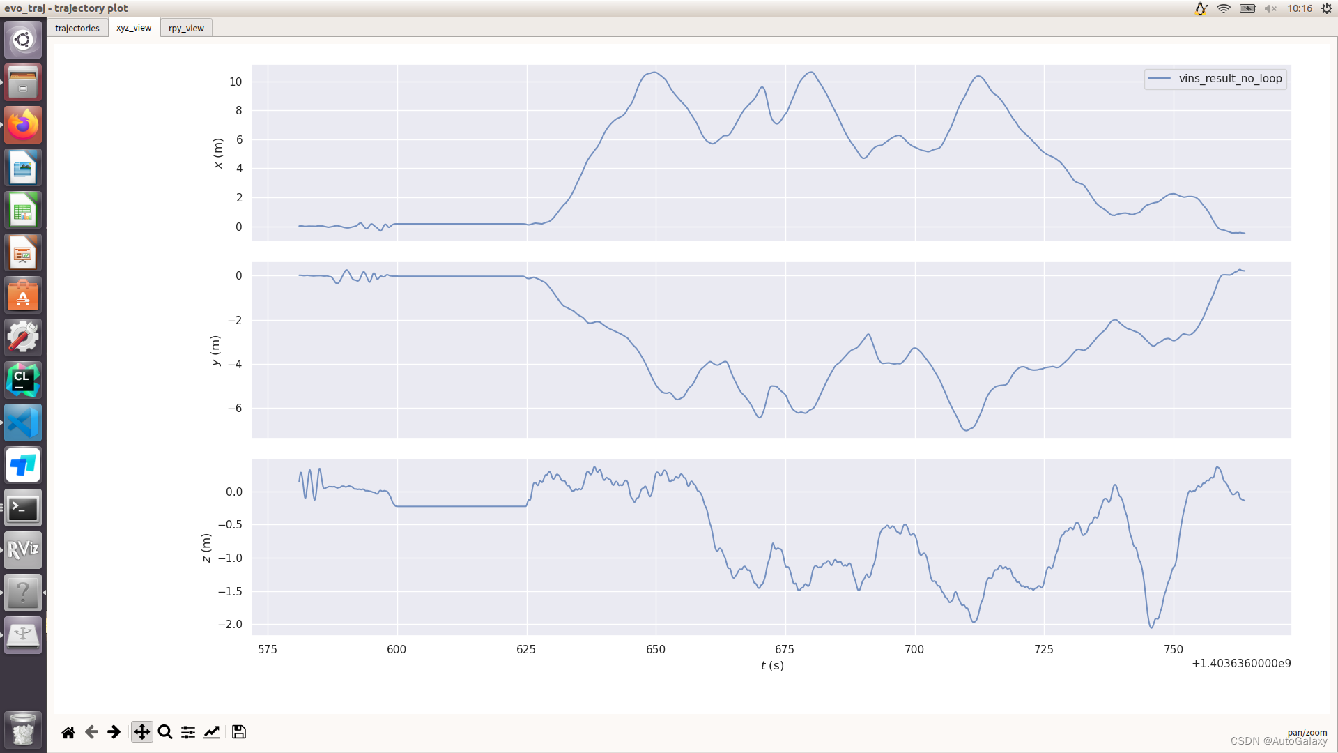 使用EVO工具测评SLAM轨迹_evo对比slam轨迹-CSDN博客