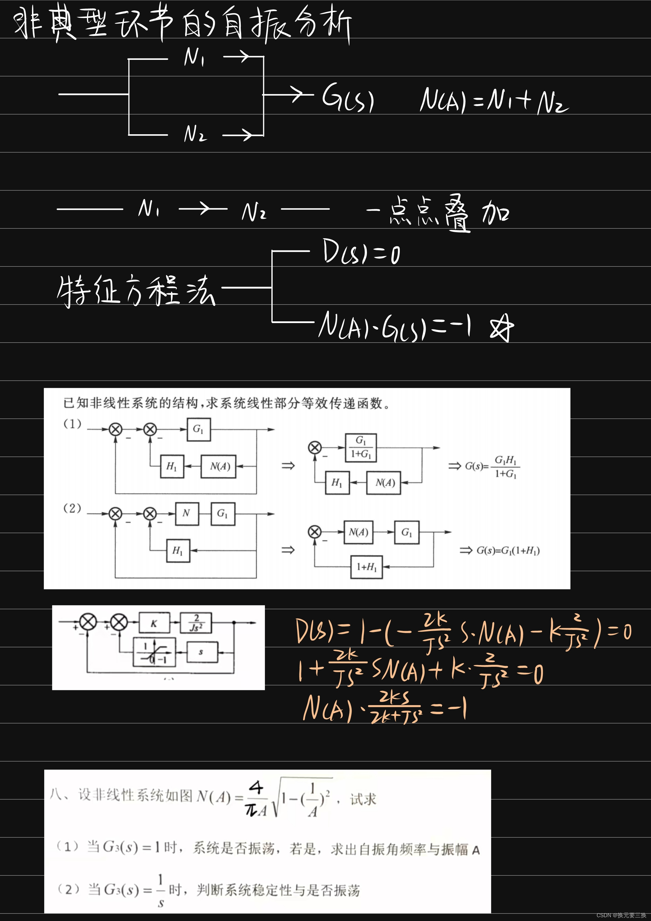 描述函数法