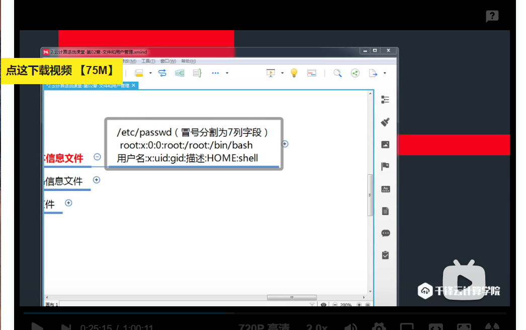 Liunx用户信息与文件管理 Benziwu的博客 Csdn博客