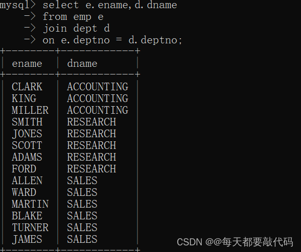 MySQL基础篇【第四篇】| 连接查询、子查询（嵌套）