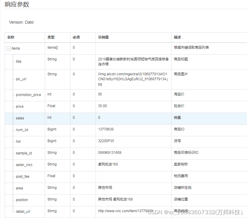 VVIC-据关键词取商品列表