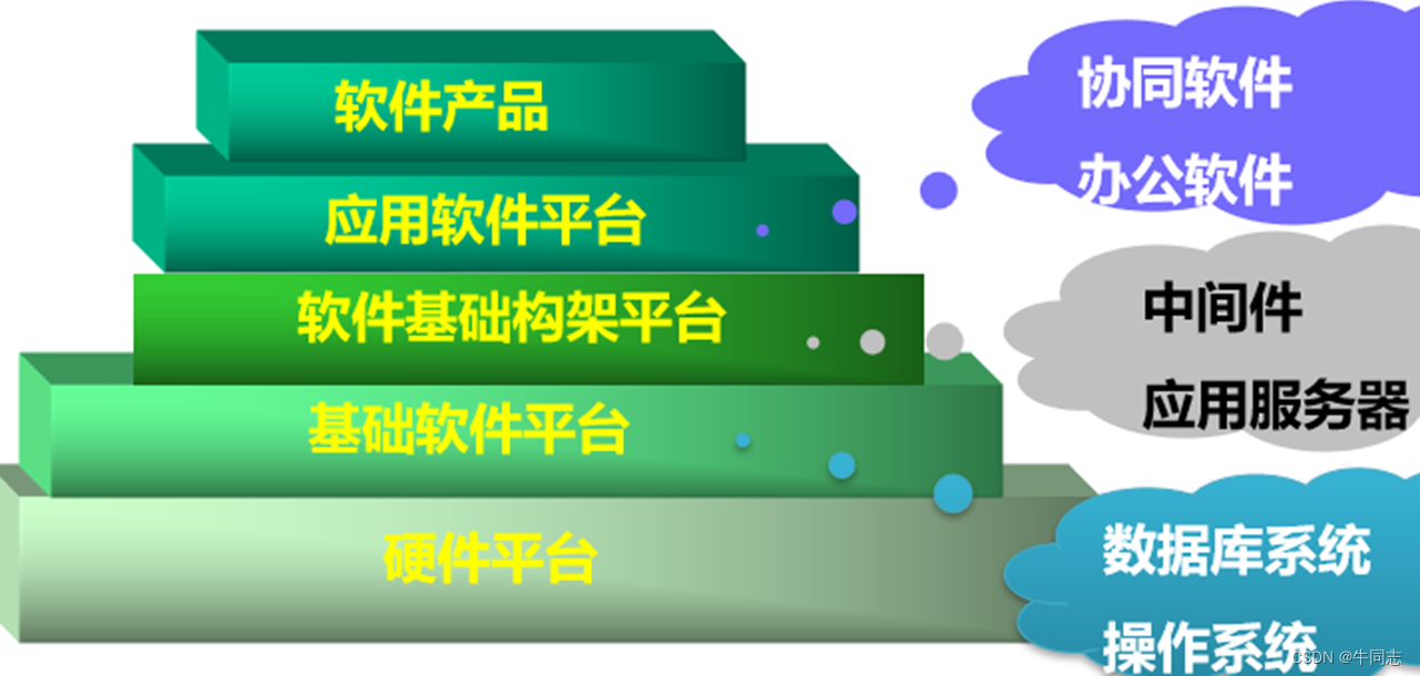 5085fb5d436c474eab86ac544dc0b2b4.png