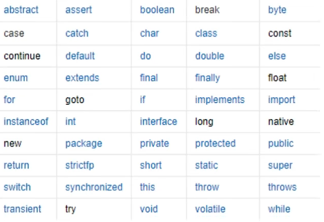[外链图片转存失败,源站可能有防盗链机制,建议将图片保存下来直接上传(img-t0ixQFZW-1650418499891)(../../图片/typora/1650417569316.png)]