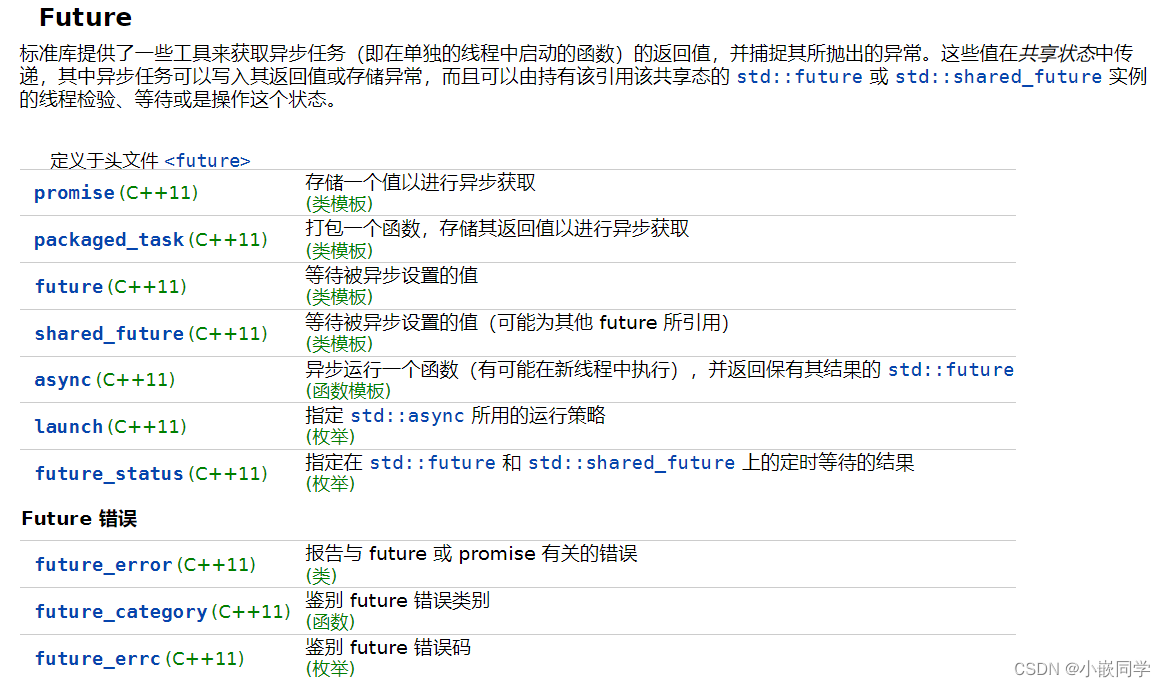 C++并发编程