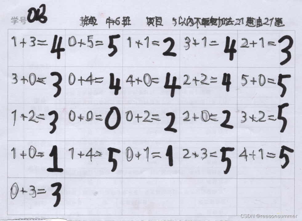 【教学类-30-01】5以内加法题不重复（一页两份）（包含1以内、2以内、3以内、4以内、5以内加法，抽取最大不重复数量）