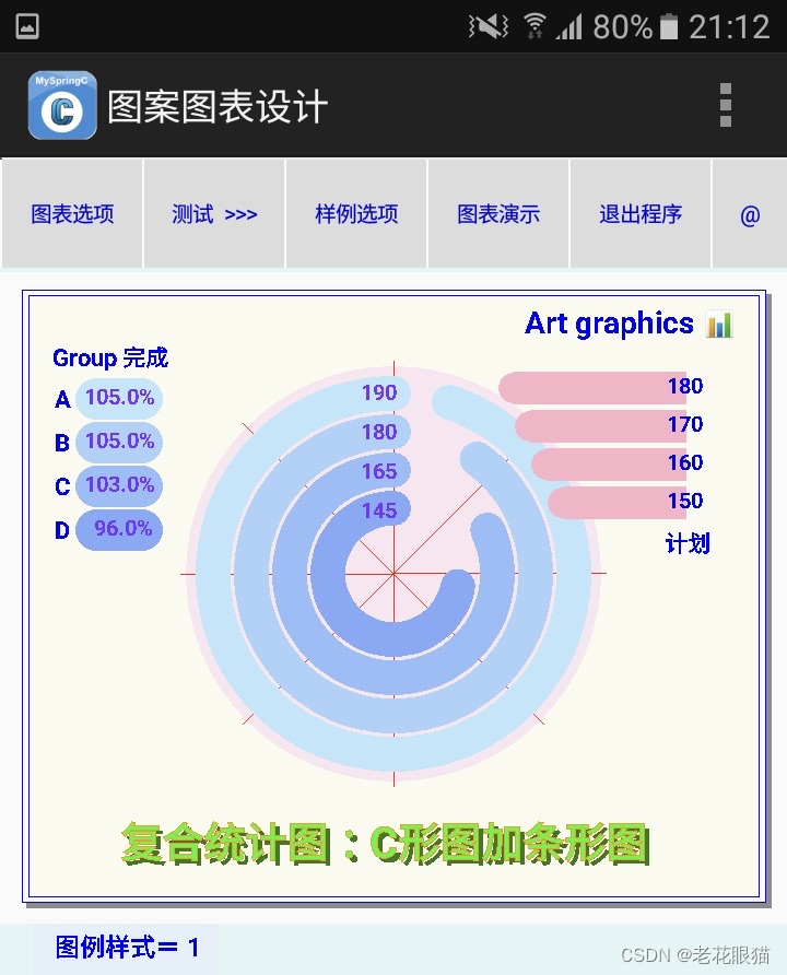 复合式统计图绘制方法（3）