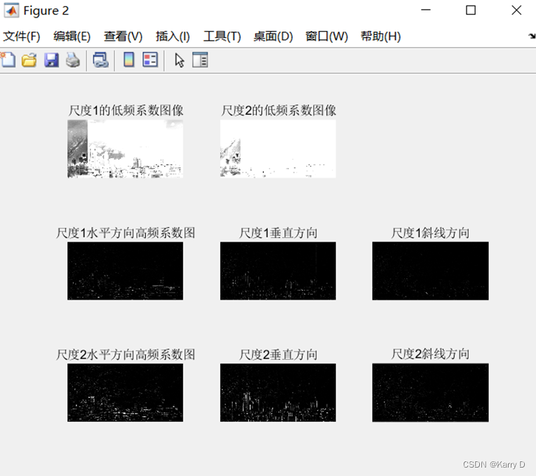 数字图像处理实验报告（二）