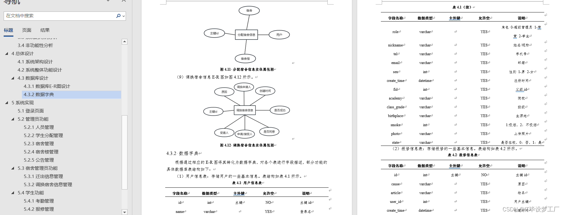 计算机毕业设计选题推荐-学生宿舍管理微信小程序/安卓APP-论文参考