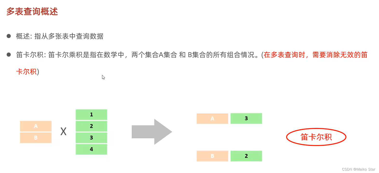 MySQL多表查询 （超详细）