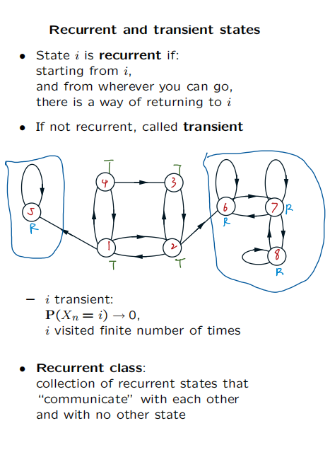 Lecture 16: Markov Chains I