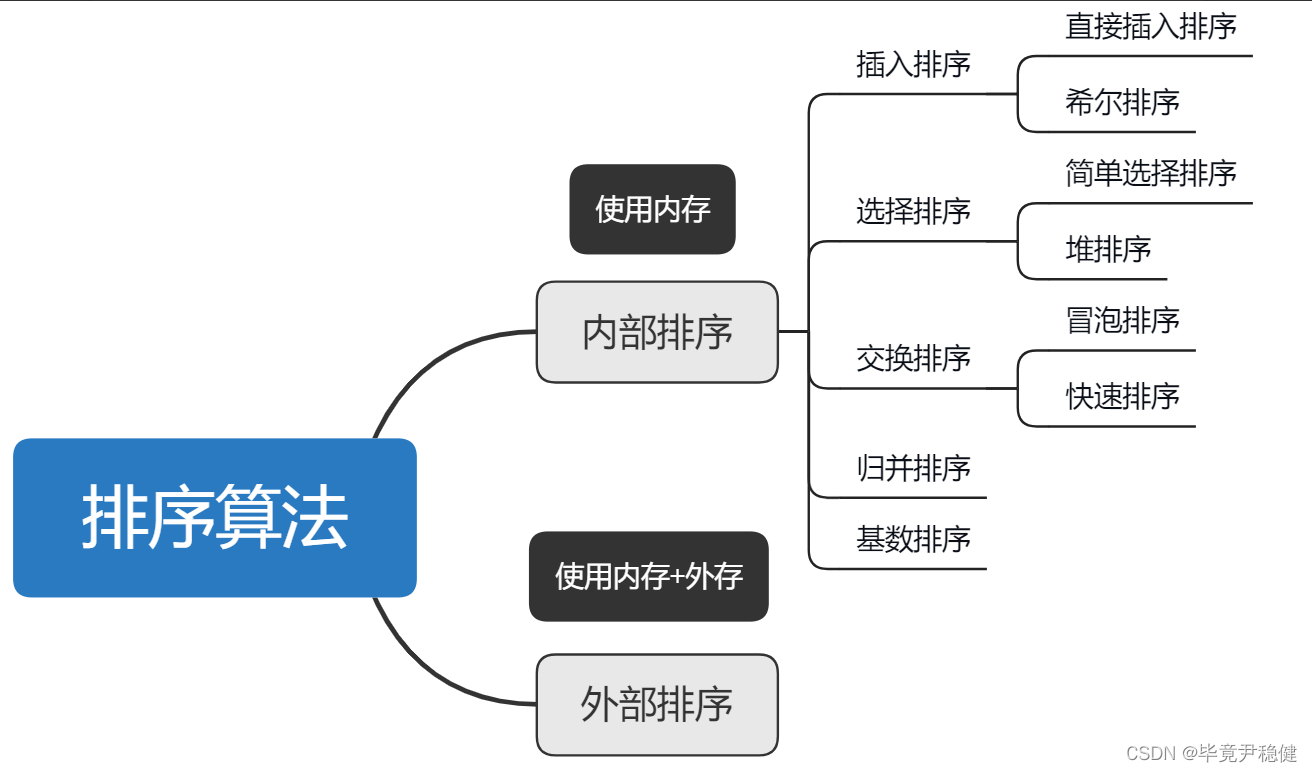 ここに画像の説明を挿入