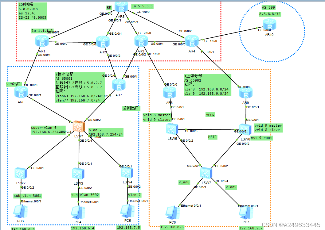 watermark,type_d3F5LXplbmhlaQ,shadow_50,text_Q1NETiBAQTI0OTYzMzQ0NQ==,size_20,color_FFFFFF,t_70,g_se,x_16