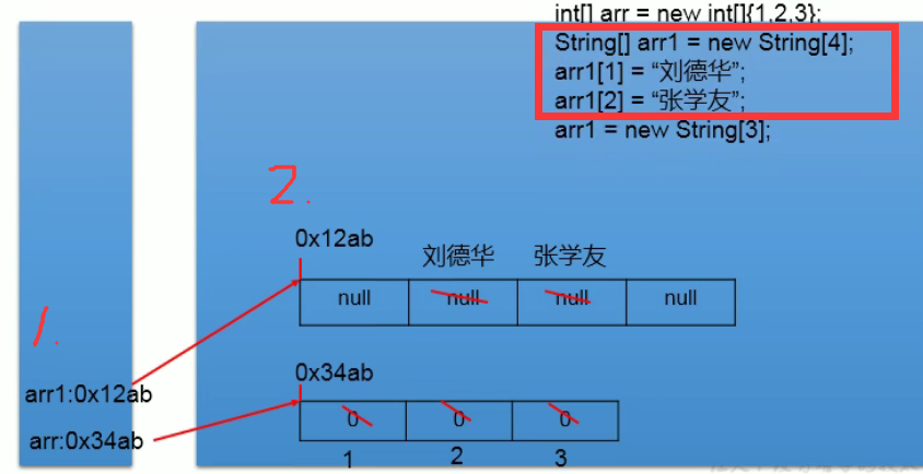 这里是引用