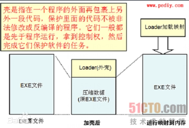 watermark,type_d3F5LXplbmhlaQ,shadow_50,text_Q1NETiBA5Y2D5aSr6ZW_LeWQkeW-gOeUnw,size_16,color_FFFFFF,t_70,g_se,x_16