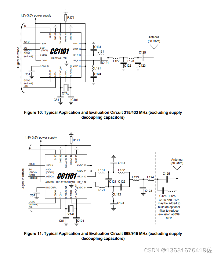 CC1101RGPR射频收发器 Low-Power Sub-1GHz 射频收发器