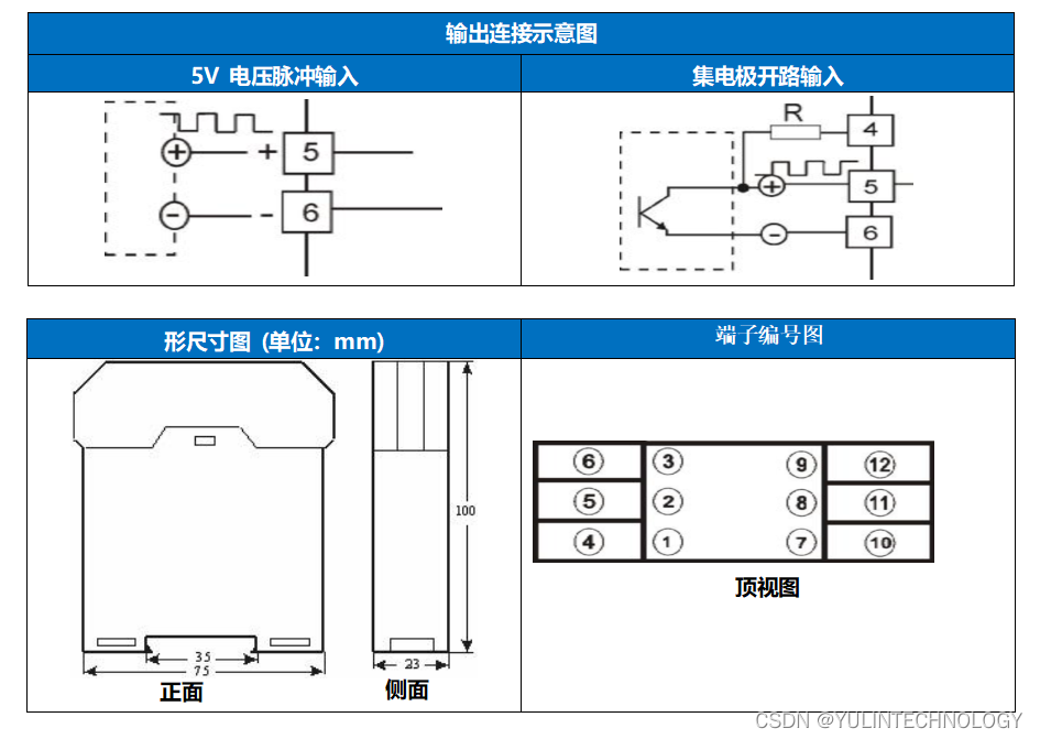 DIN11 FVI频率脉冲信号转电压电流信号隔离转换模块变换器