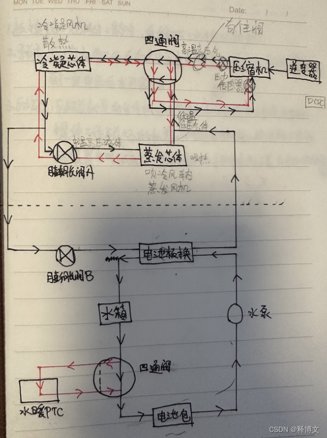 空调工作电气图