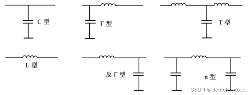 低通滤波器种类