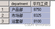 sql高频面试题-去除最高最低的平均