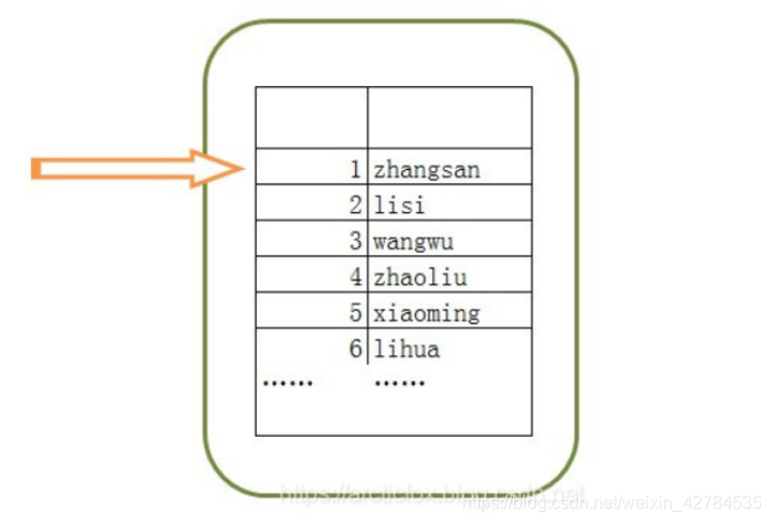 [外链图片转存失败,源站可能有防盗链机制,建议将图片保存下来直接上传(img-oP7hQ1g2-1628408165572)(C:\Users\YUANMU\AppData\Roaming\Typora\typora-user-images\image-20210427171517153.png)]