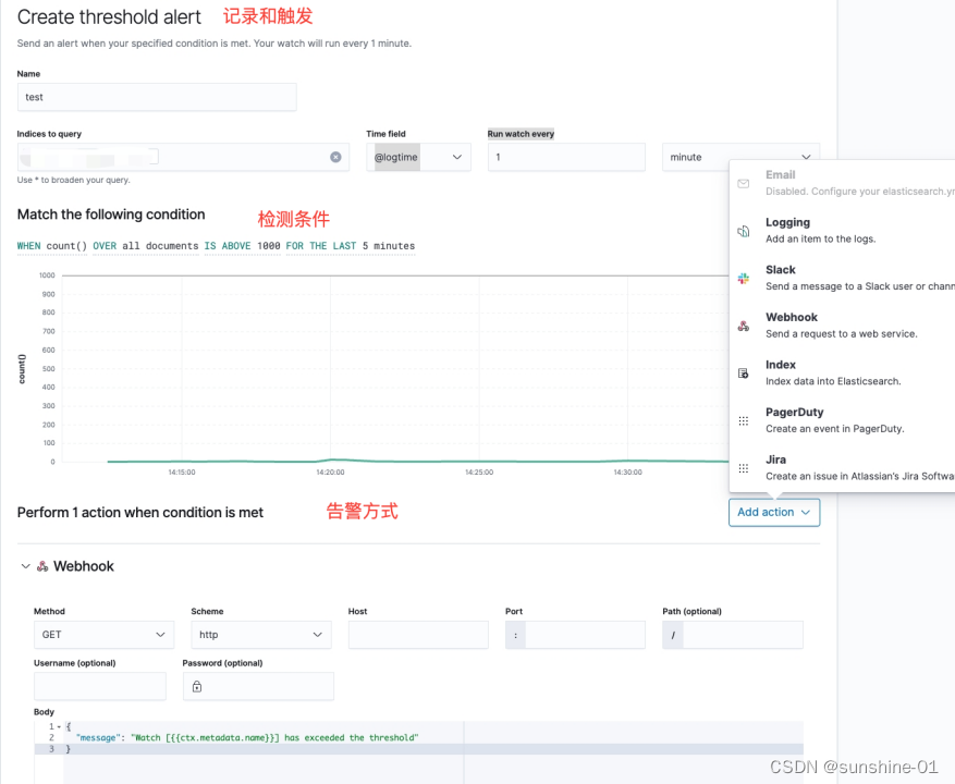 【kibana watcher介绍】CSDN博客