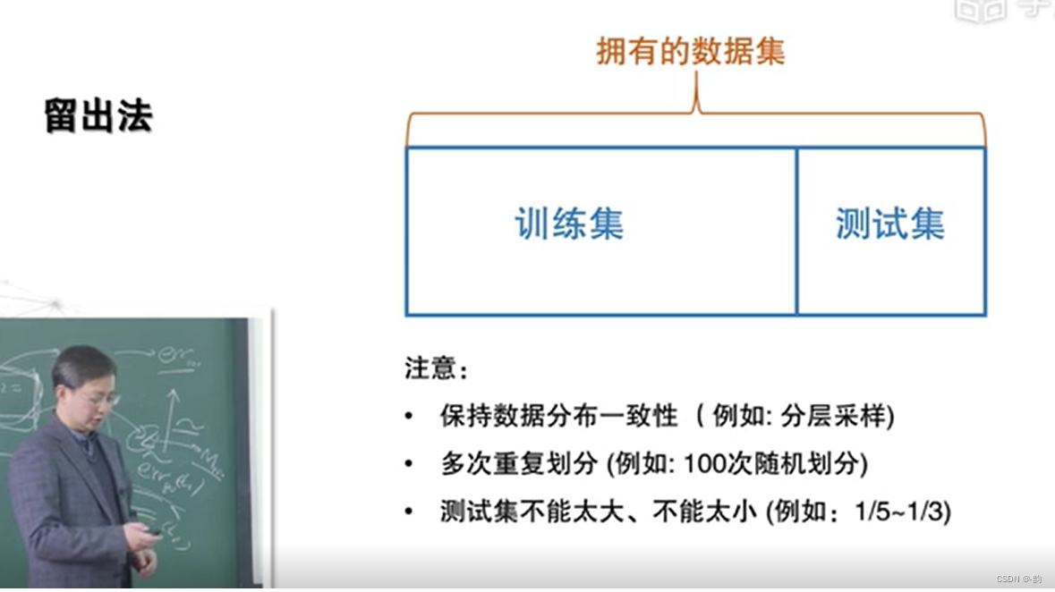 [外链图片转存失败,源站可能有防盗链机制,建议将图片保存下来直接上传(img-cCdcK1oM-1668855606584)(E:%5C%E7%AC%94%E8%AE%B02%5Cimages%5Cimage-20221119160655618.png)]