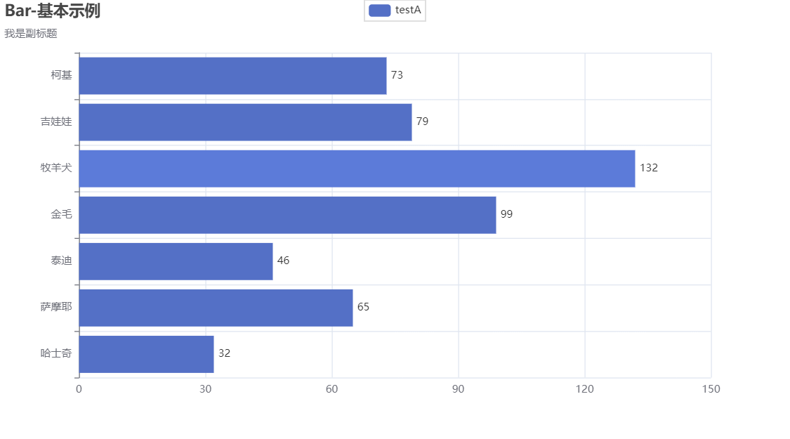 Fügen Sie hier eine Bildbeschreibung ein