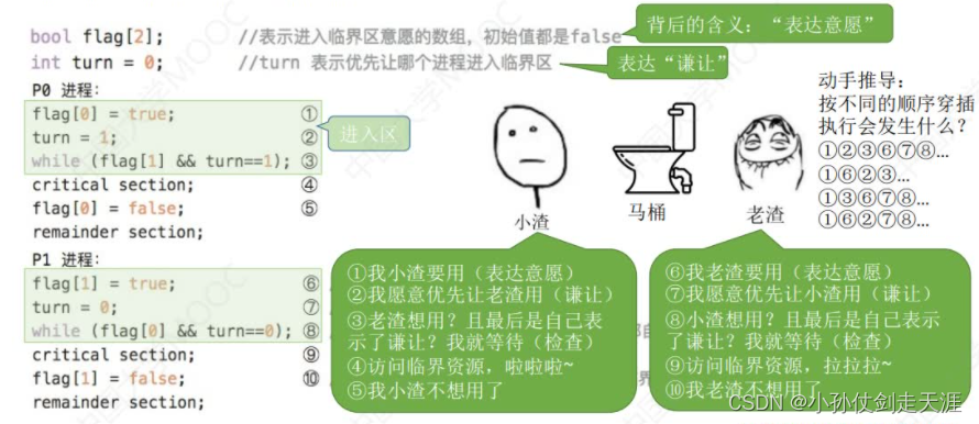 [外链图片转存失败,源站可能有防盗链机制,建议将图片保存下来直接上传(img-x5GIlfTO-1675238574962)(images/OS/image-20221008155959780.png)]